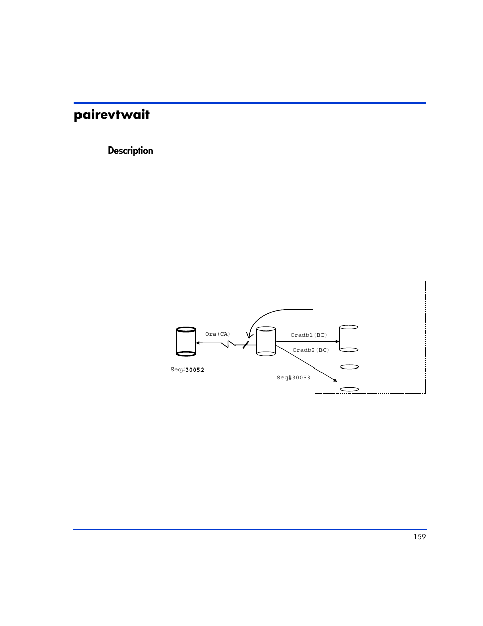 Pairevtwait, Pairevtwait 159, Description | HP XP RAID Manager Software User Manual | Page 159 / 416