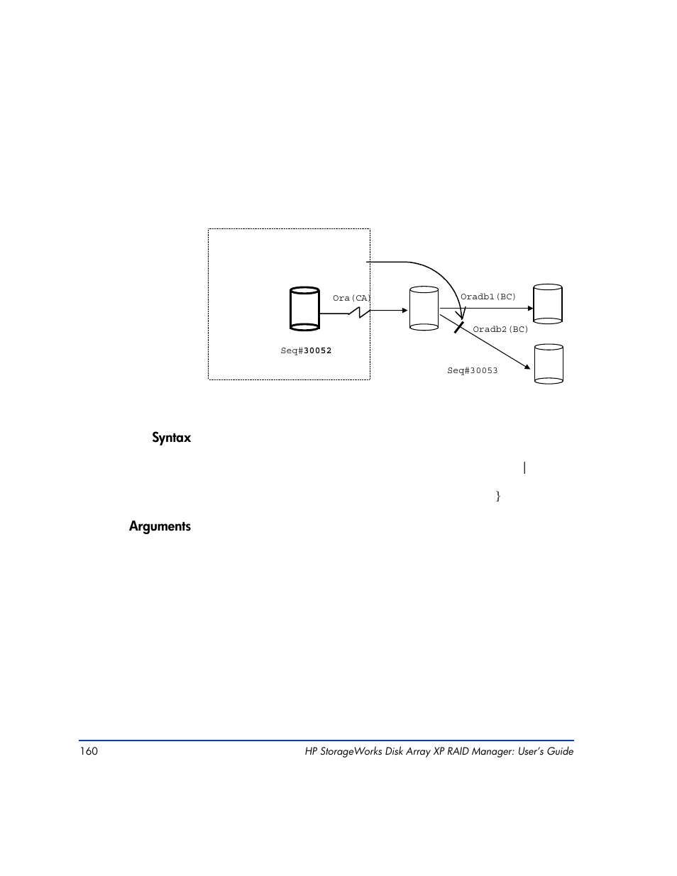 HP XP RAID Manager Software User Manual | Page 160 / 416