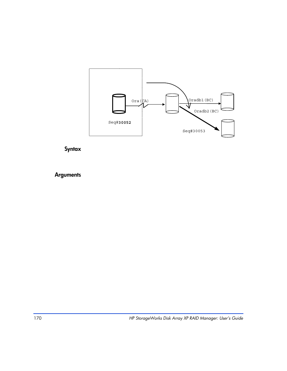 HP XP RAID Manager Software User Manual | Page 170 / 416