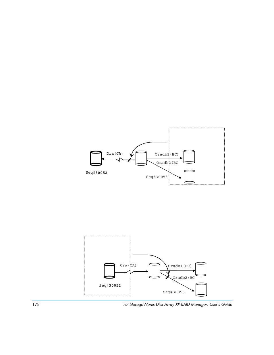 HP XP RAID Manager Software User Manual | Page 178 / 416