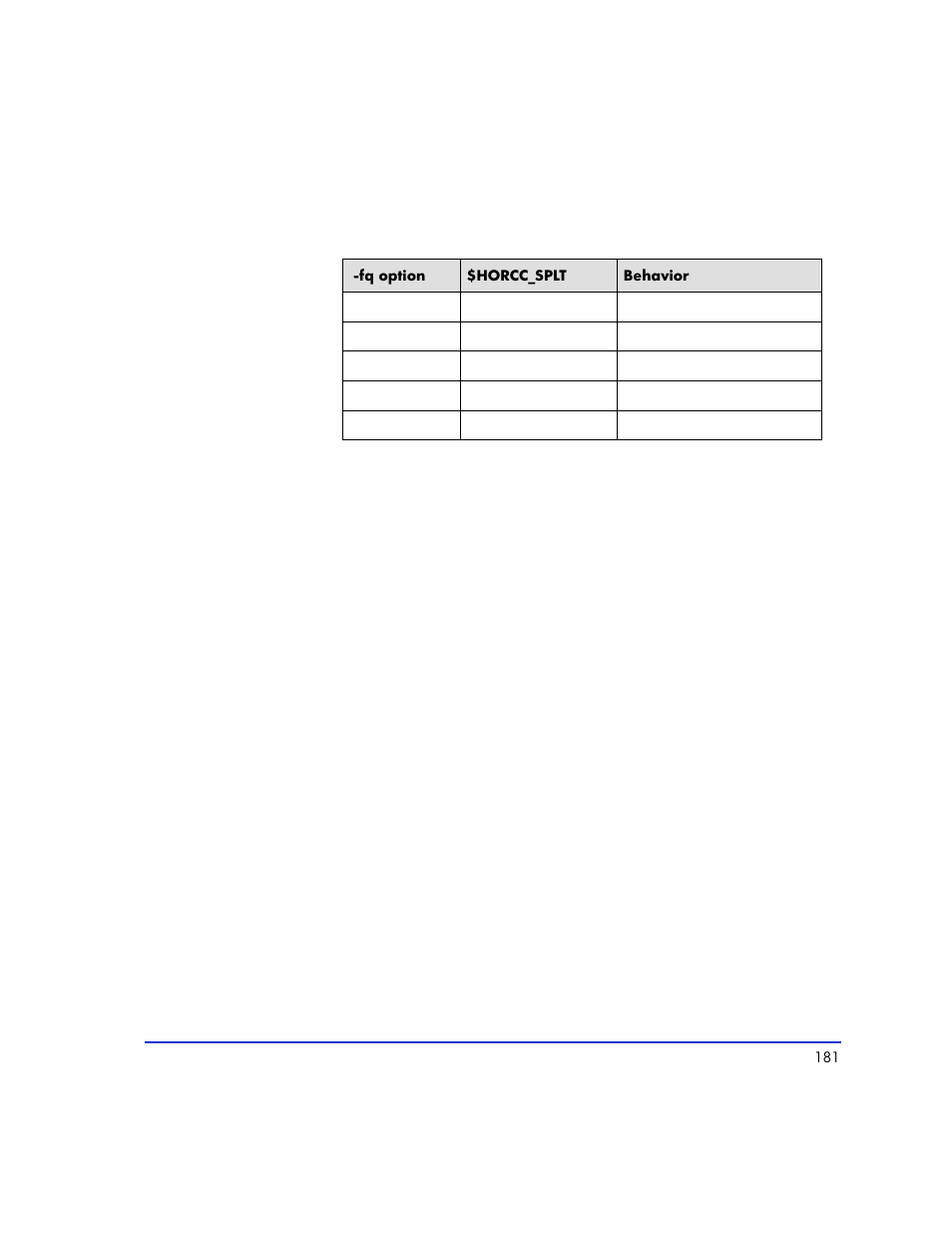 HP XP RAID Manager Software User Manual | Page 181 / 416