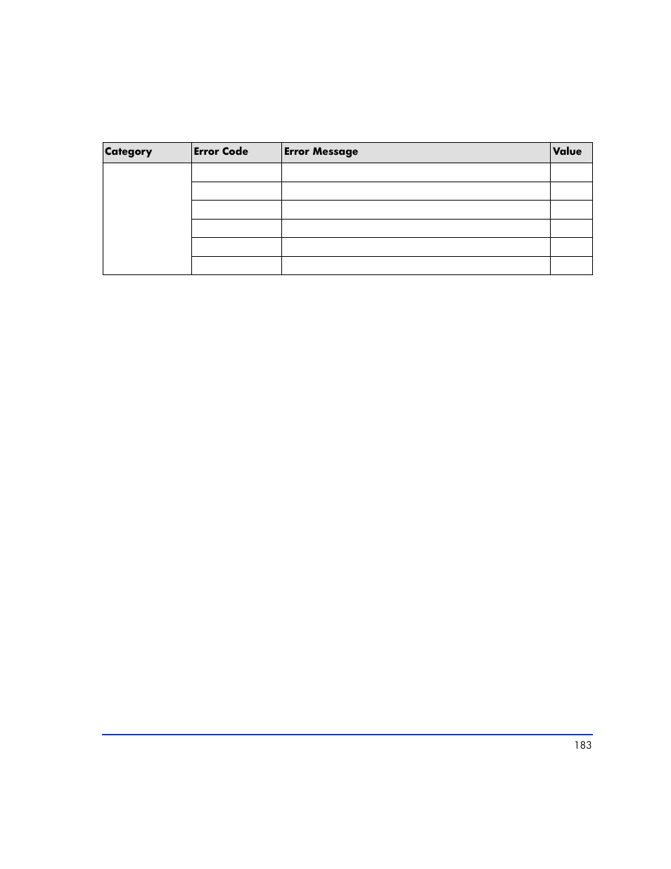 HP XP RAID Manager Software User Manual | Page 183 / 416