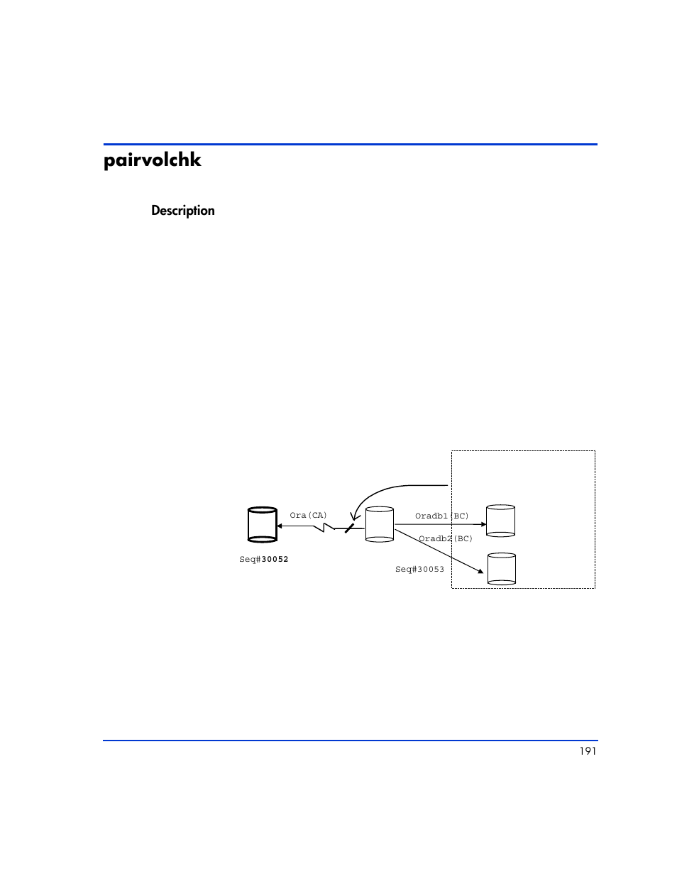 Pairvolchk, Pairvolchk 191 | HP XP RAID Manager Software User Manual | Page 191 / 416