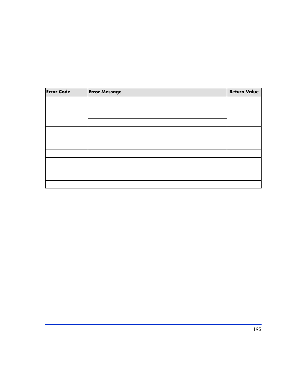 HP XP RAID Manager Software User Manual | Page 195 / 416