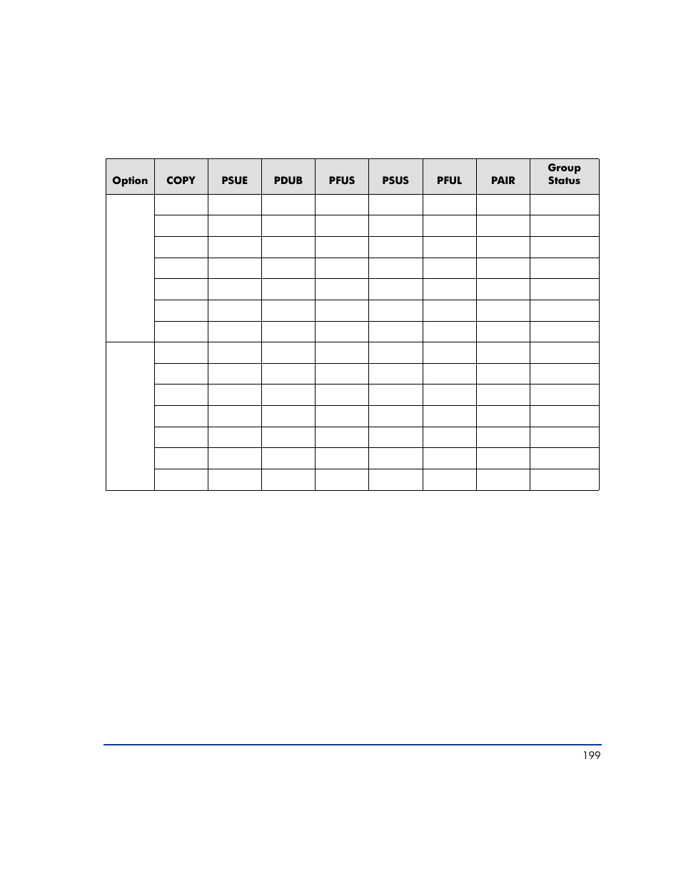HP XP RAID Manager Software User Manual | Page 199 / 416