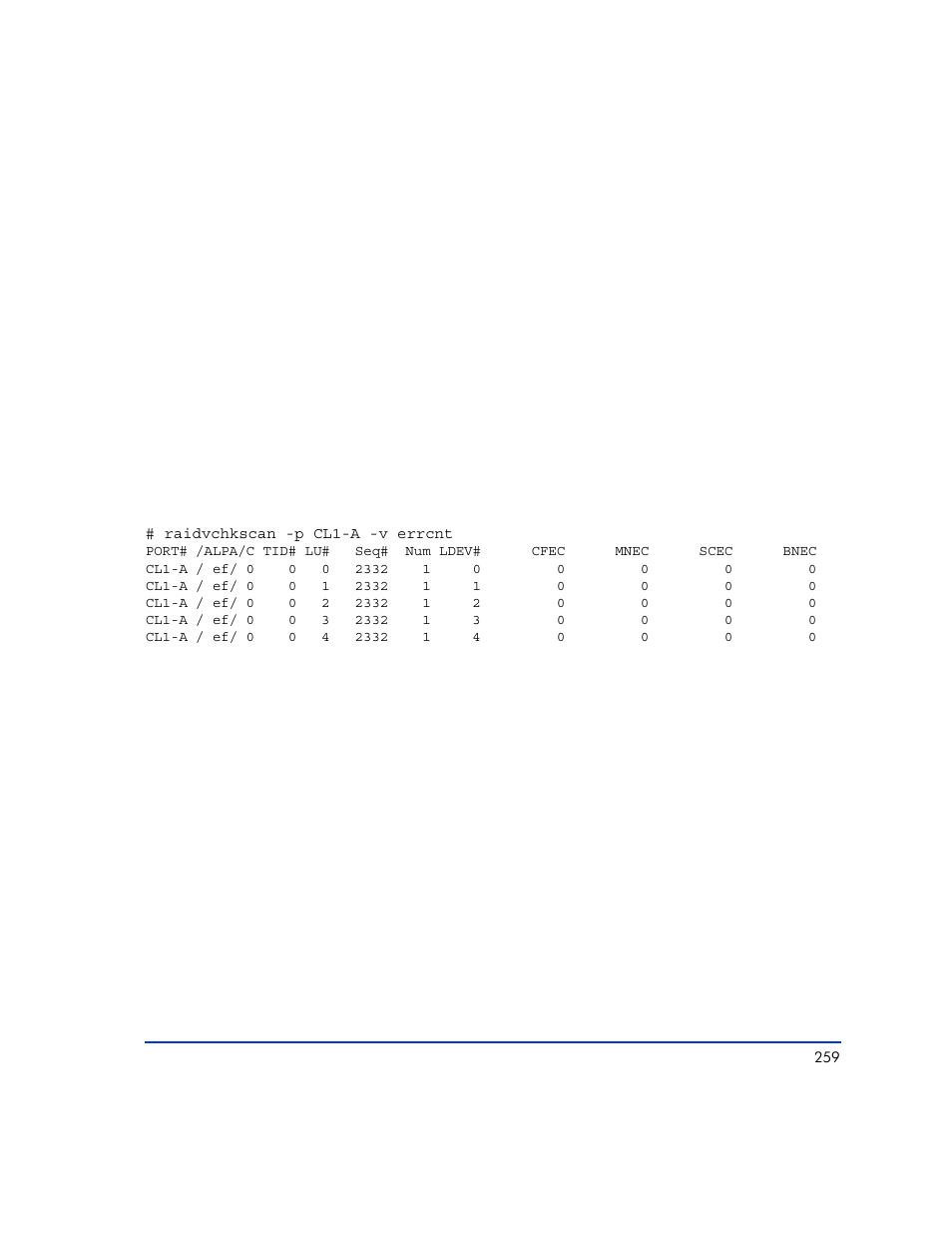 HP XP RAID Manager Software User Manual | Page 259 / 416