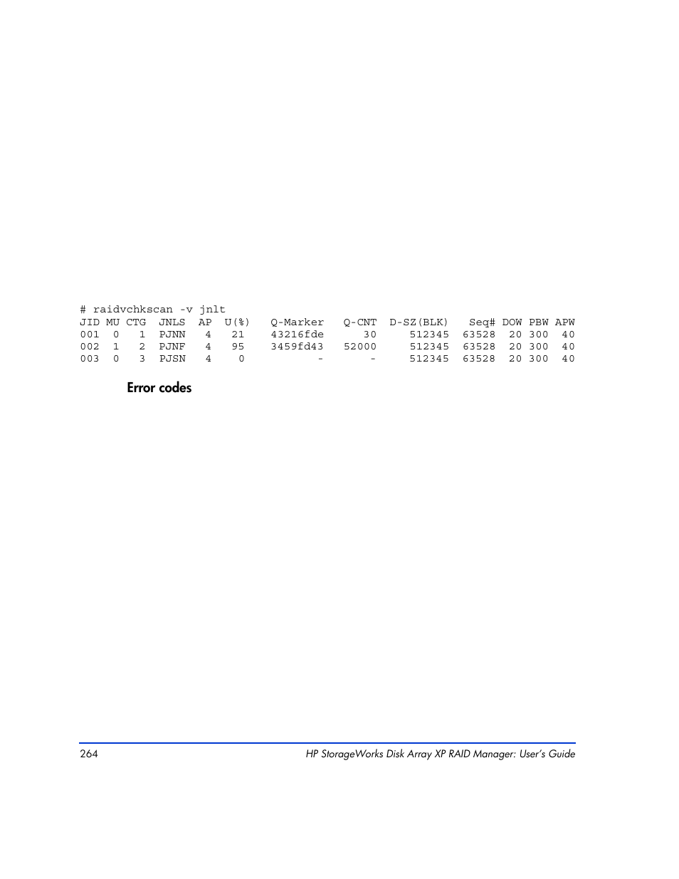 HP XP RAID Manager Software User Manual | Page 264 / 416