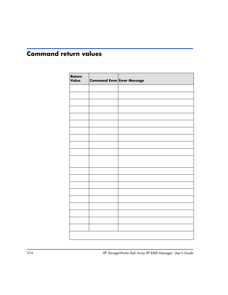 Command return values, Command return values 274 | HP XP RAID Manager Software User Manual | Page 274 / 416