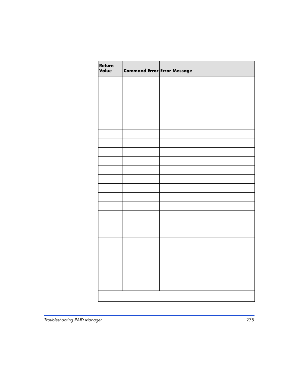 HP XP RAID Manager Software User Manual | Page 275 / 416