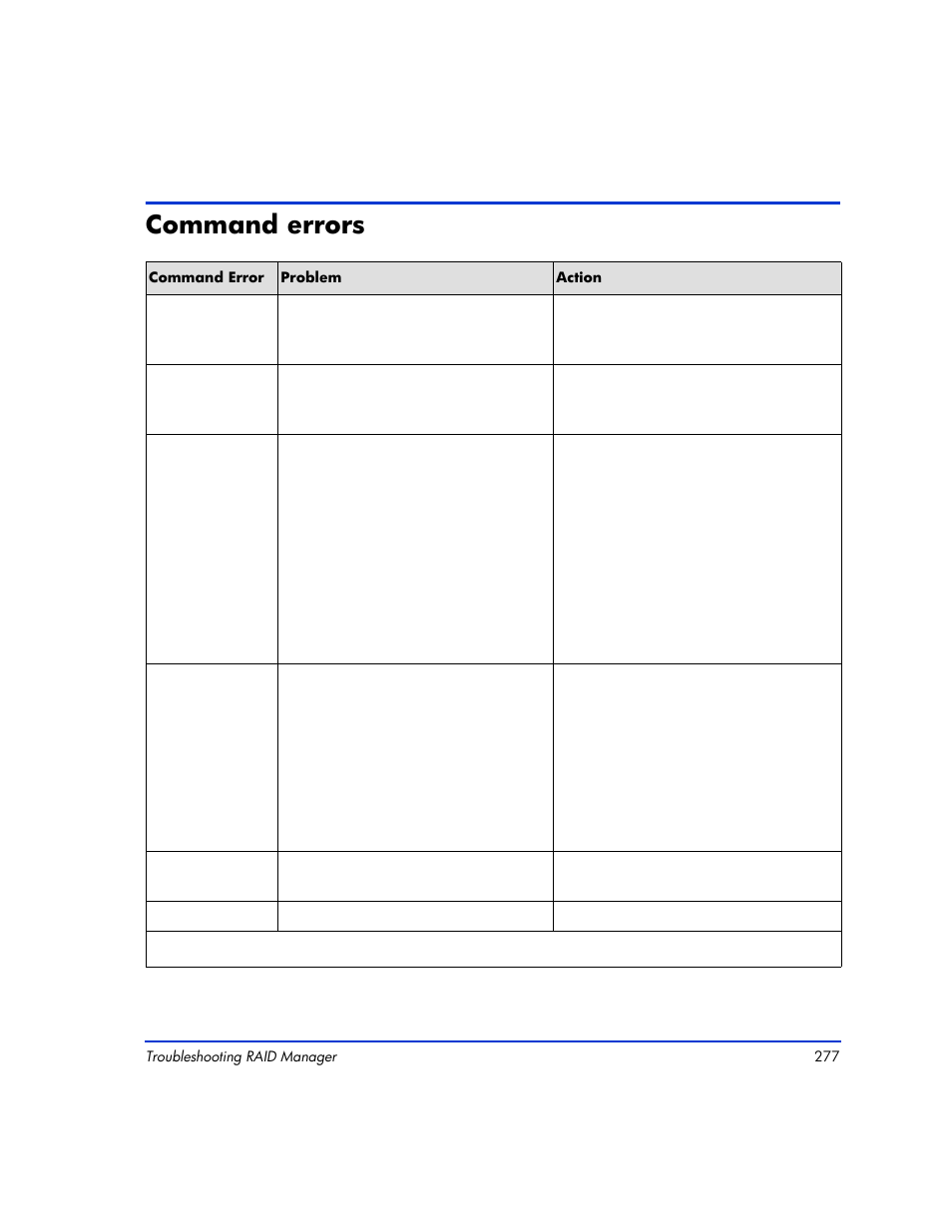 Command errors, Command errors 277 | HP XP RAID Manager Software User Manual | Page 277 / 416