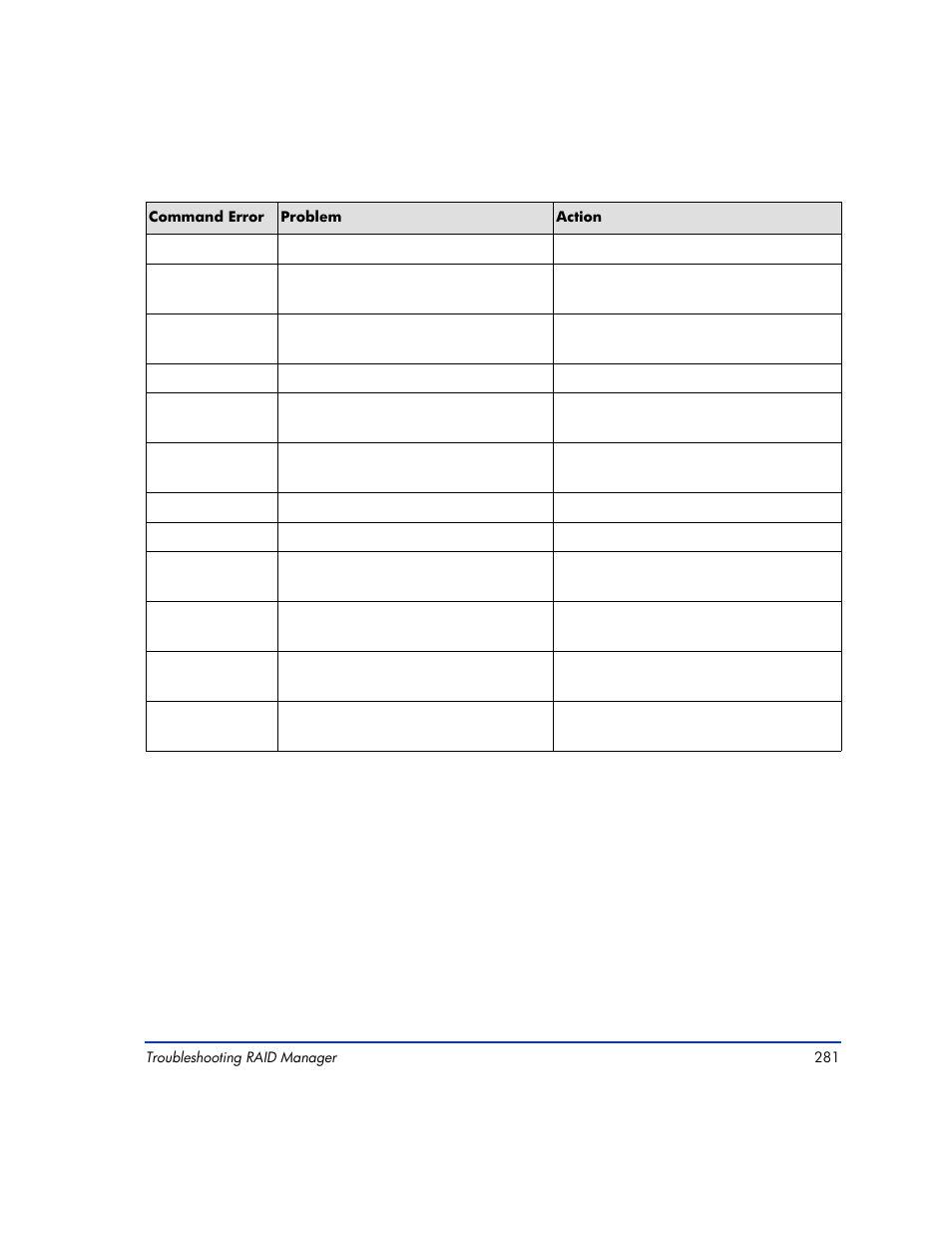 HP XP RAID Manager Software User Manual | Page 281 / 416