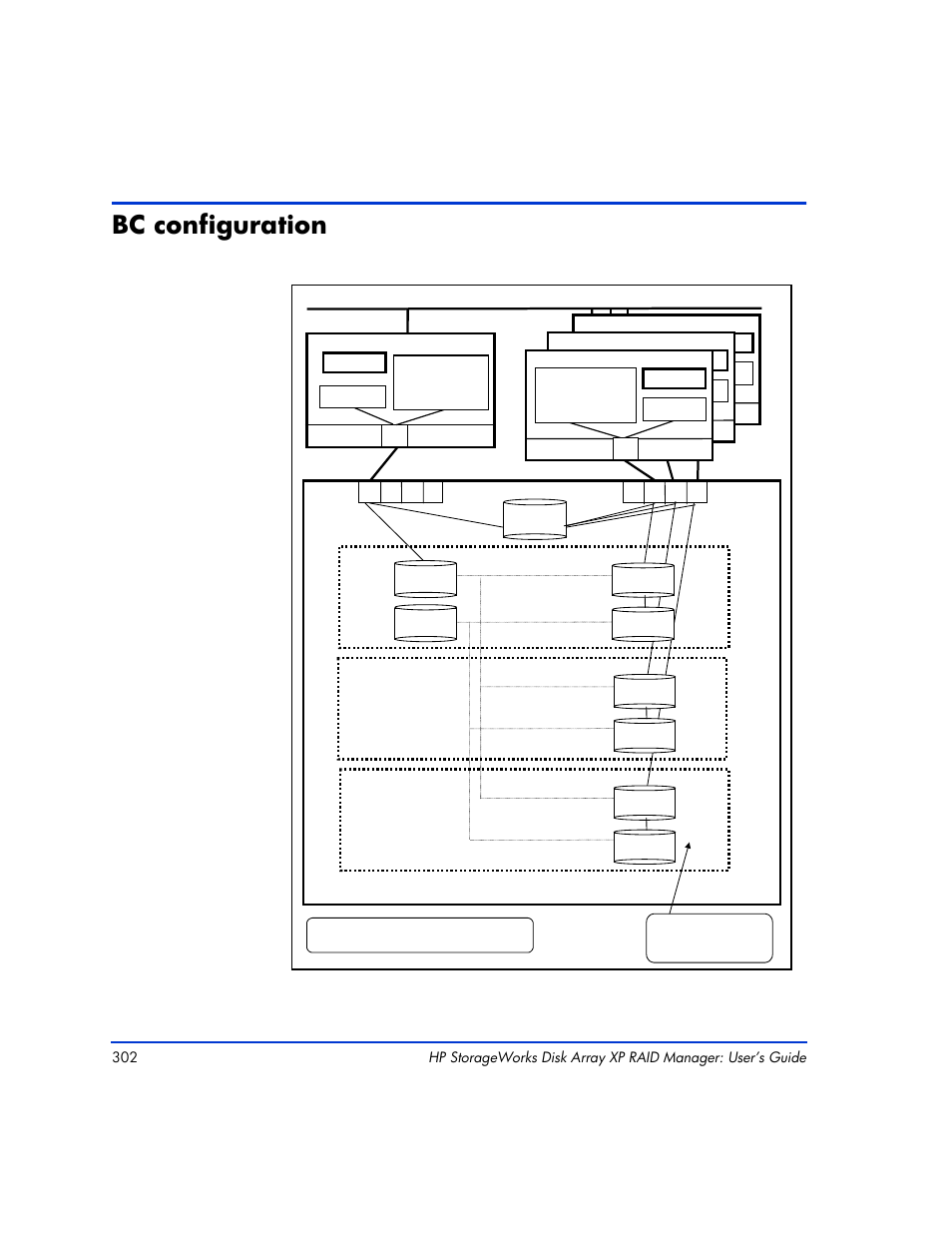 Bc configuration, Bc configuration 302 | HP XP RAID Manager Software User Manual | Page 302 / 416