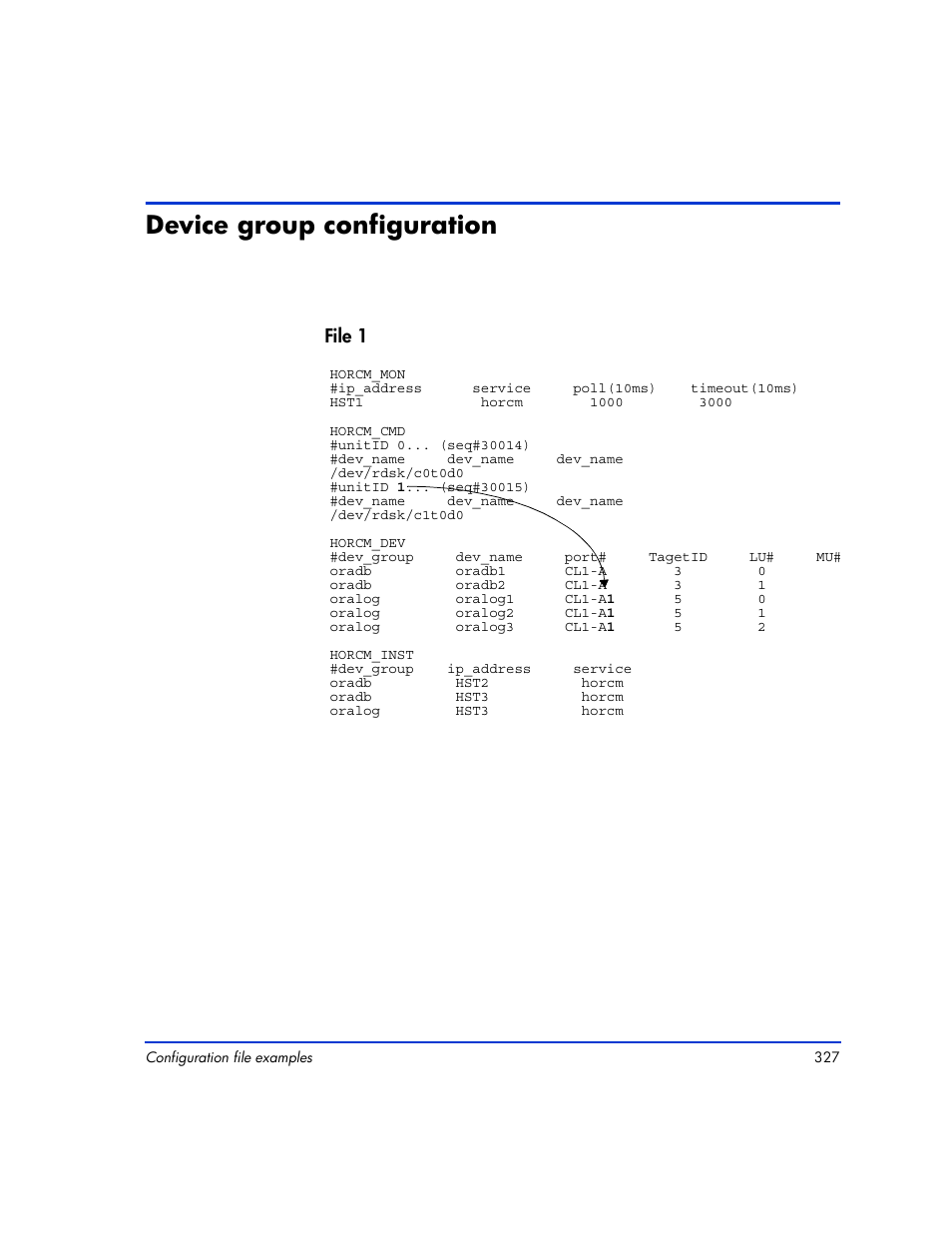Device group configuration, Device group configuration 327 | HP XP RAID Manager Software User Manual | Page 327 / 416
