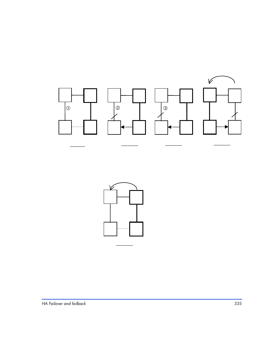 HP XP RAID Manager Software User Manual | Page 335 / 416