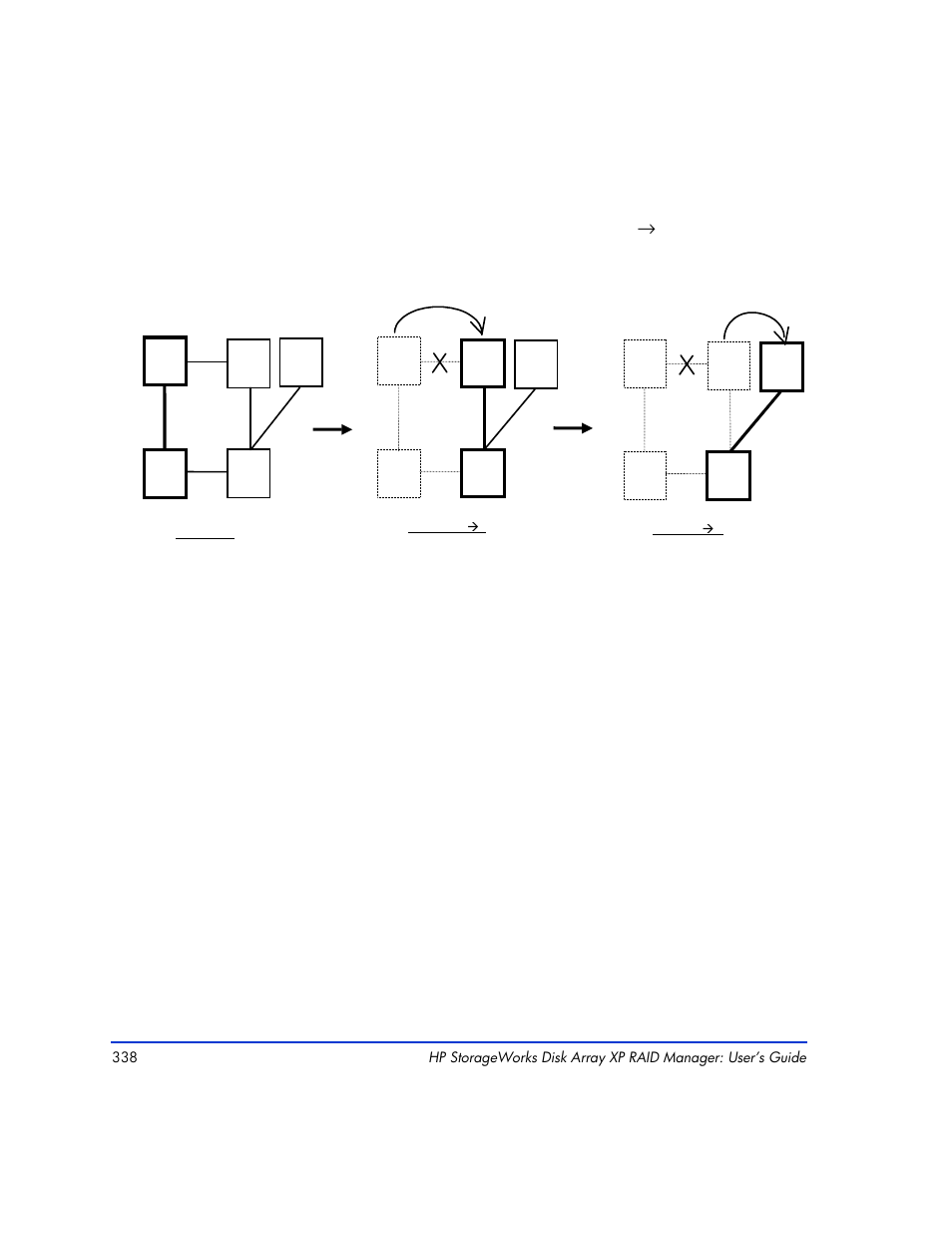 Dc2 dc1 | HP XP RAID Manager Software User Manual | Page 338 / 416