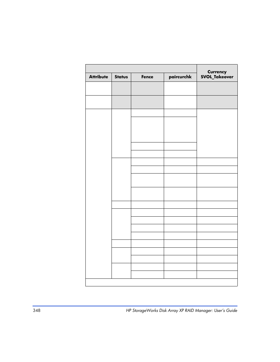 HP XP RAID Manager Software User Manual | Page 348 / 416