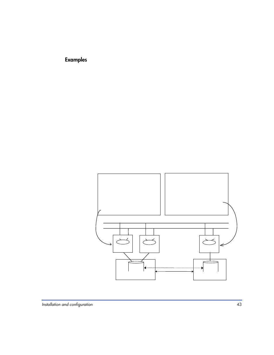 Examples | HP XP RAID Manager Software User Manual | Page 43 / 416