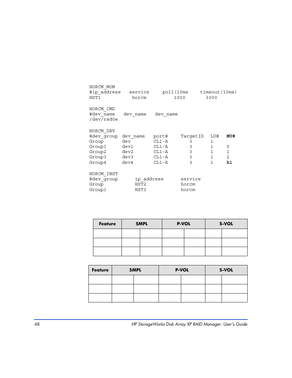 HP XP RAID Manager Software User Manual | Page 48 / 416