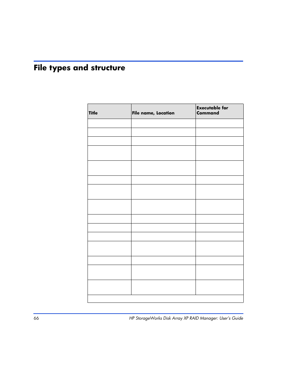 File types and structure, File types and structure 66 | HP XP RAID Manager Software User Manual | Page 66 / 416