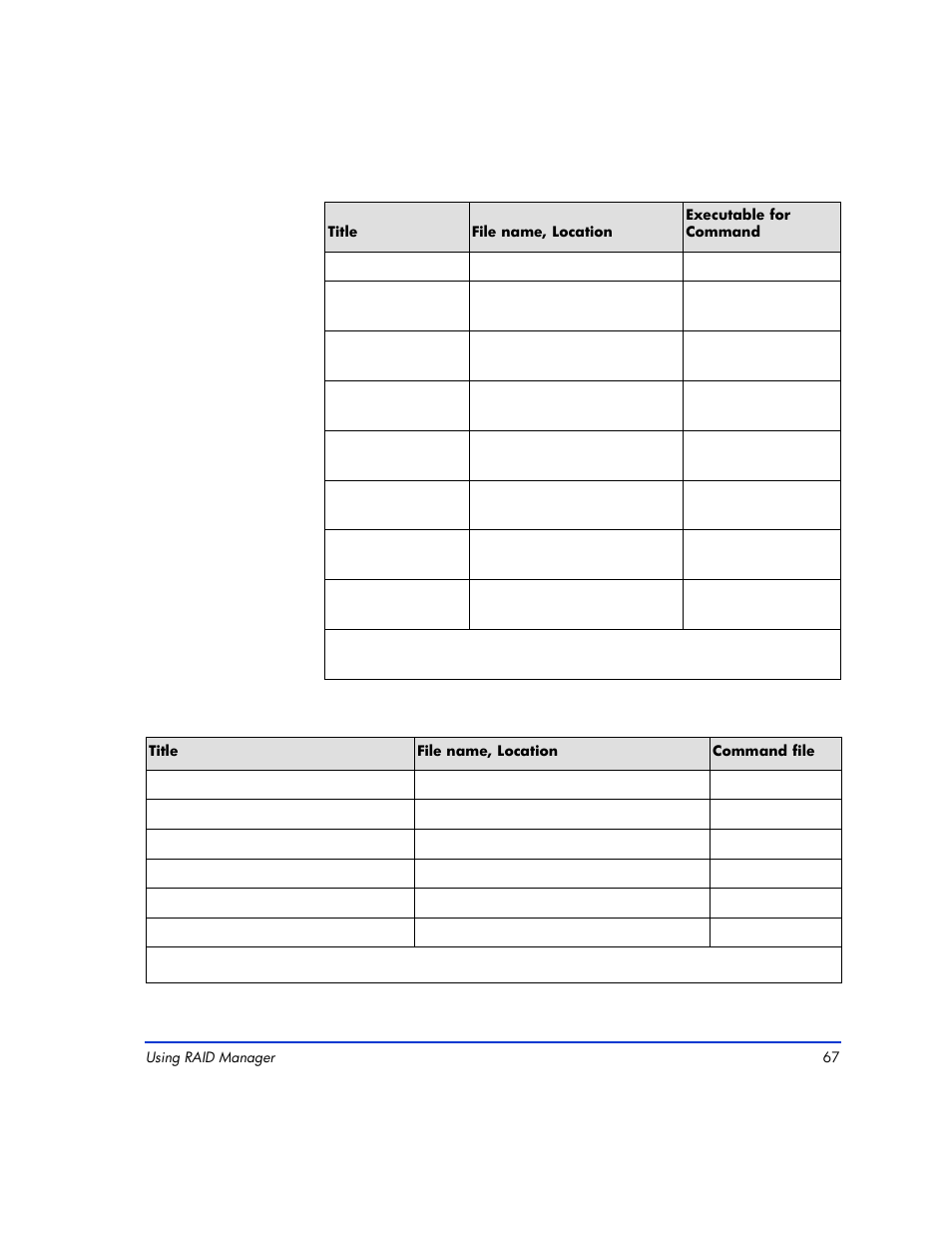 HP XP RAID Manager Software User Manual | Page 67 / 416