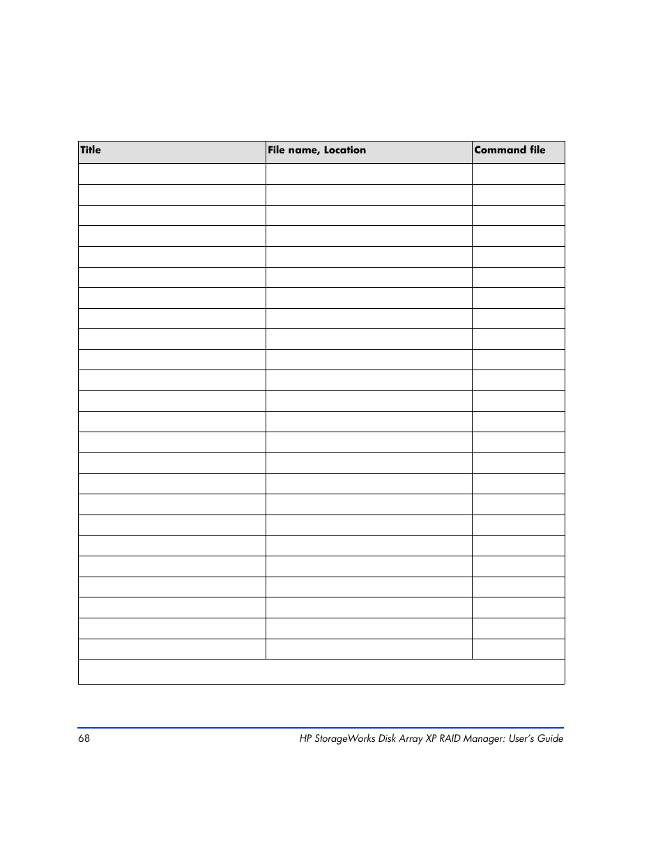 HP XP RAID Manager Software User Manual | Page 68 / 416