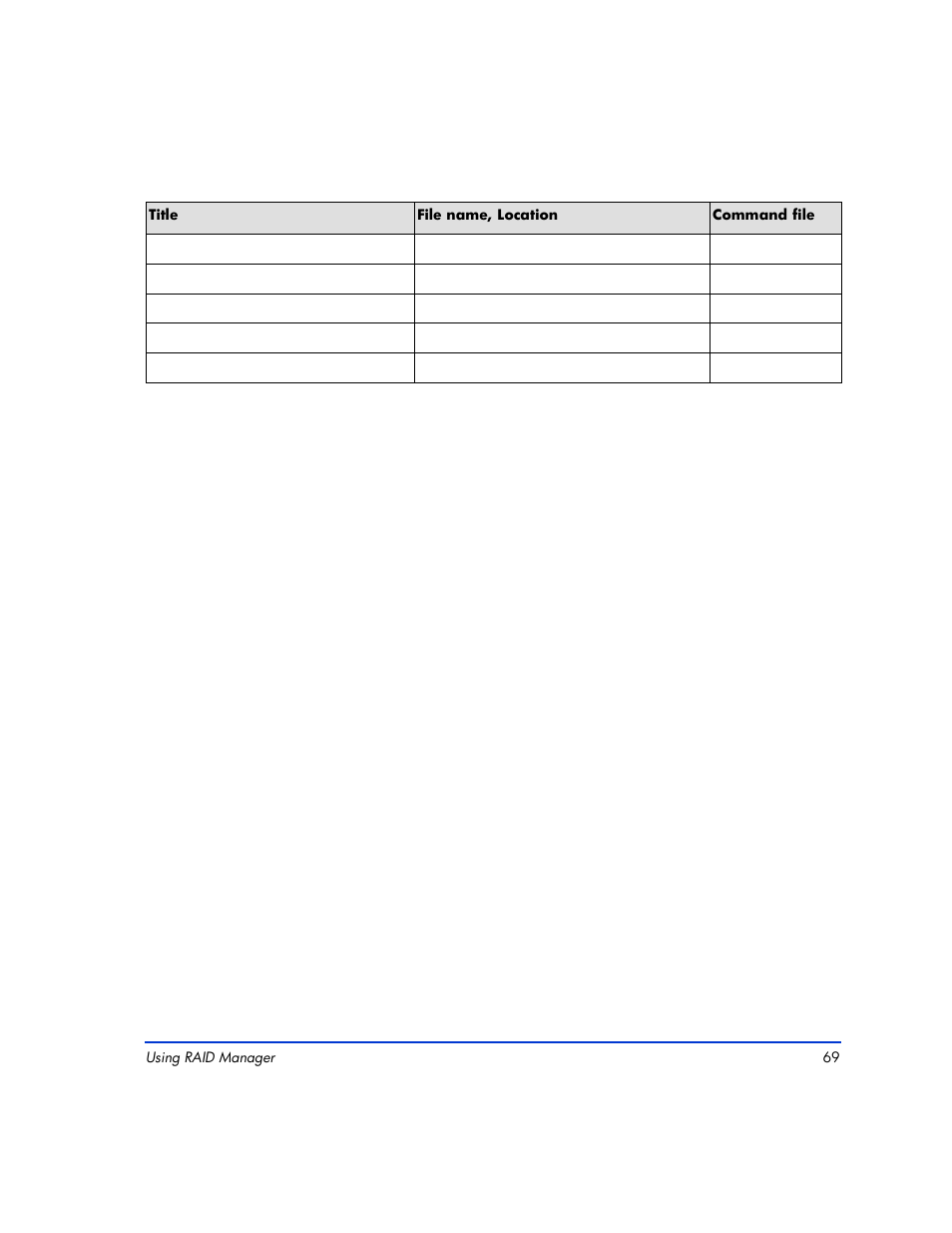 HP XP RAID Manager Software User Manual | Page 69 / 416