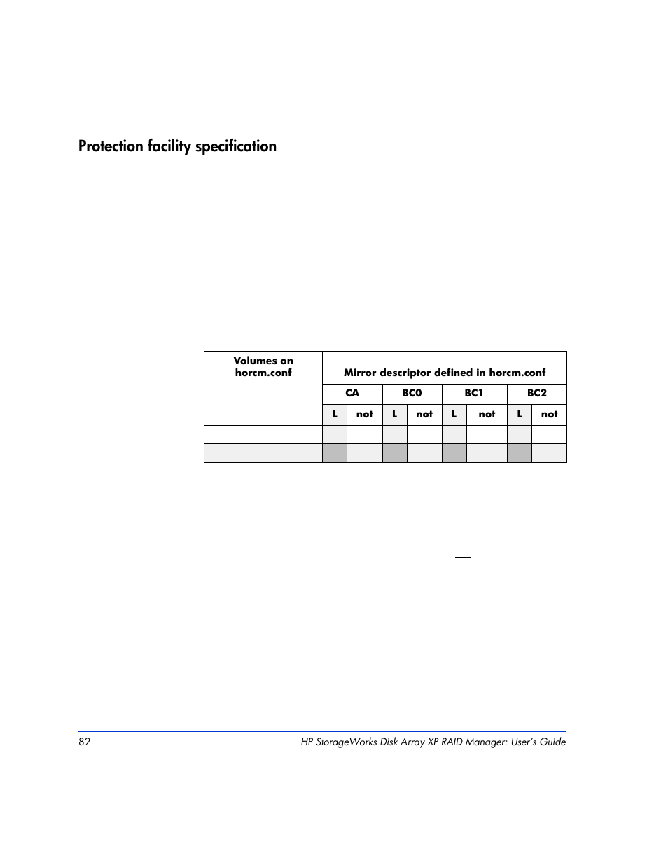Protection facility specification, Protection facility specification 82 | HP XP RAID Manager Software User Manual | Page 82 / 416