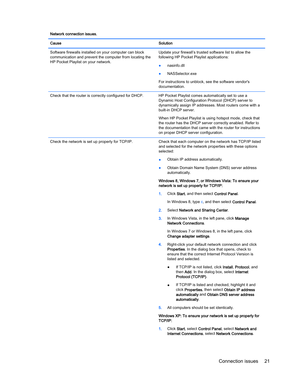 Connection issues 21 | HP Pocket Playlist User Manual | Page 25 / 33