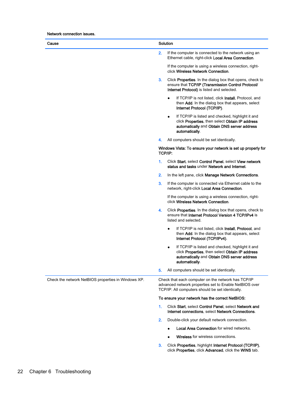 22 chapter 6 troubleshooting | HP Pocket Playlist User Manual | Page 26 / 33