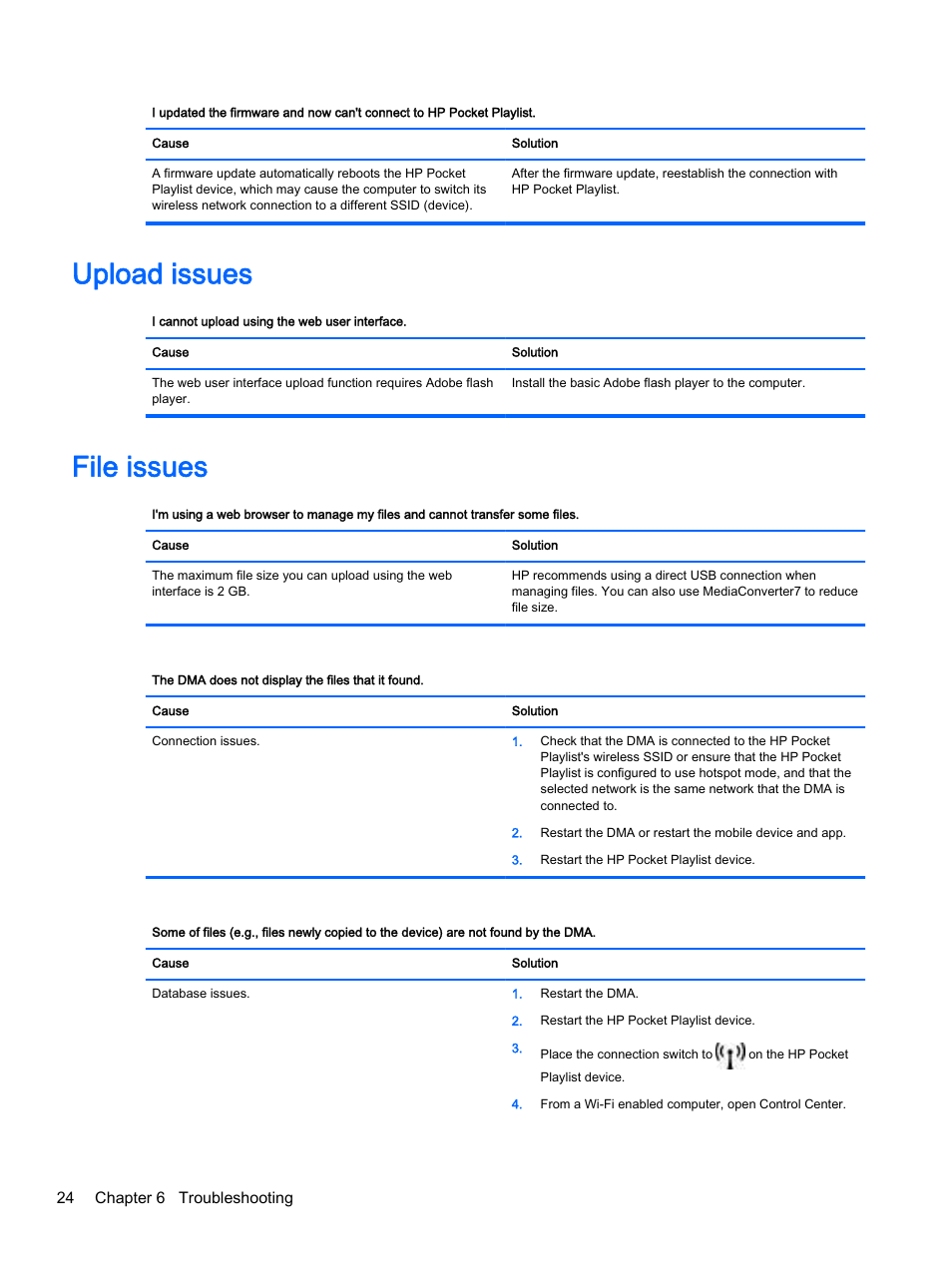 Upload issues, File issues, Upload issues file issues | HP Pocket Playlist User Manual | Page 28 / 33