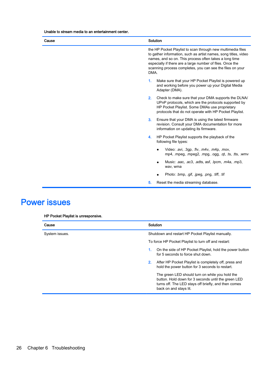 Power issues, 26 chapter 6 troubleshooting | HP Pocket Playlist User Manual | Page 30 / 33