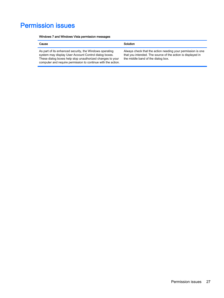 Permission issues | HP Pocket Playlist User Manual | Page 31 / 33