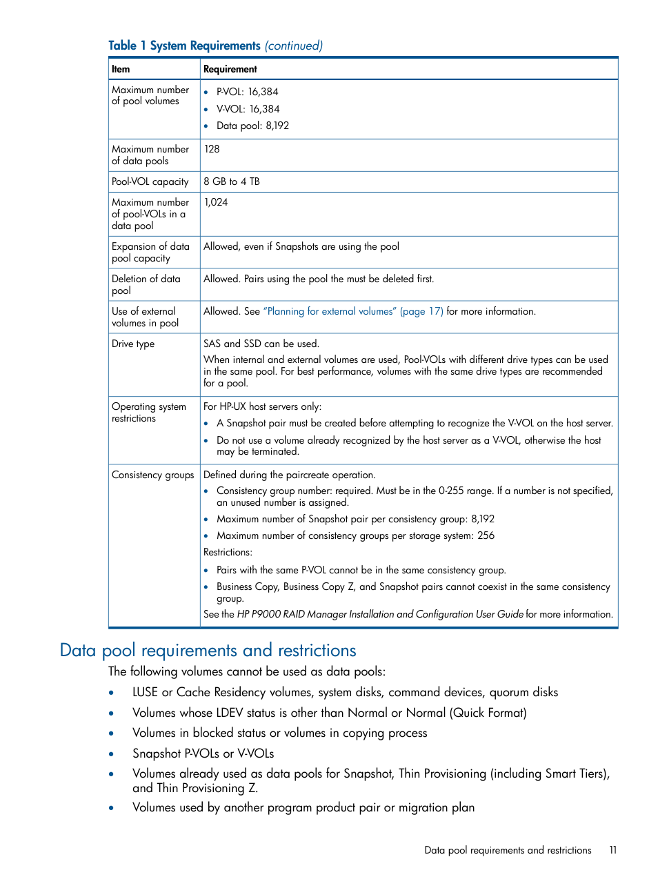 Data pool requirements and restrictions | HP XP RAID Manager Software User Manual | Page 11 / 98