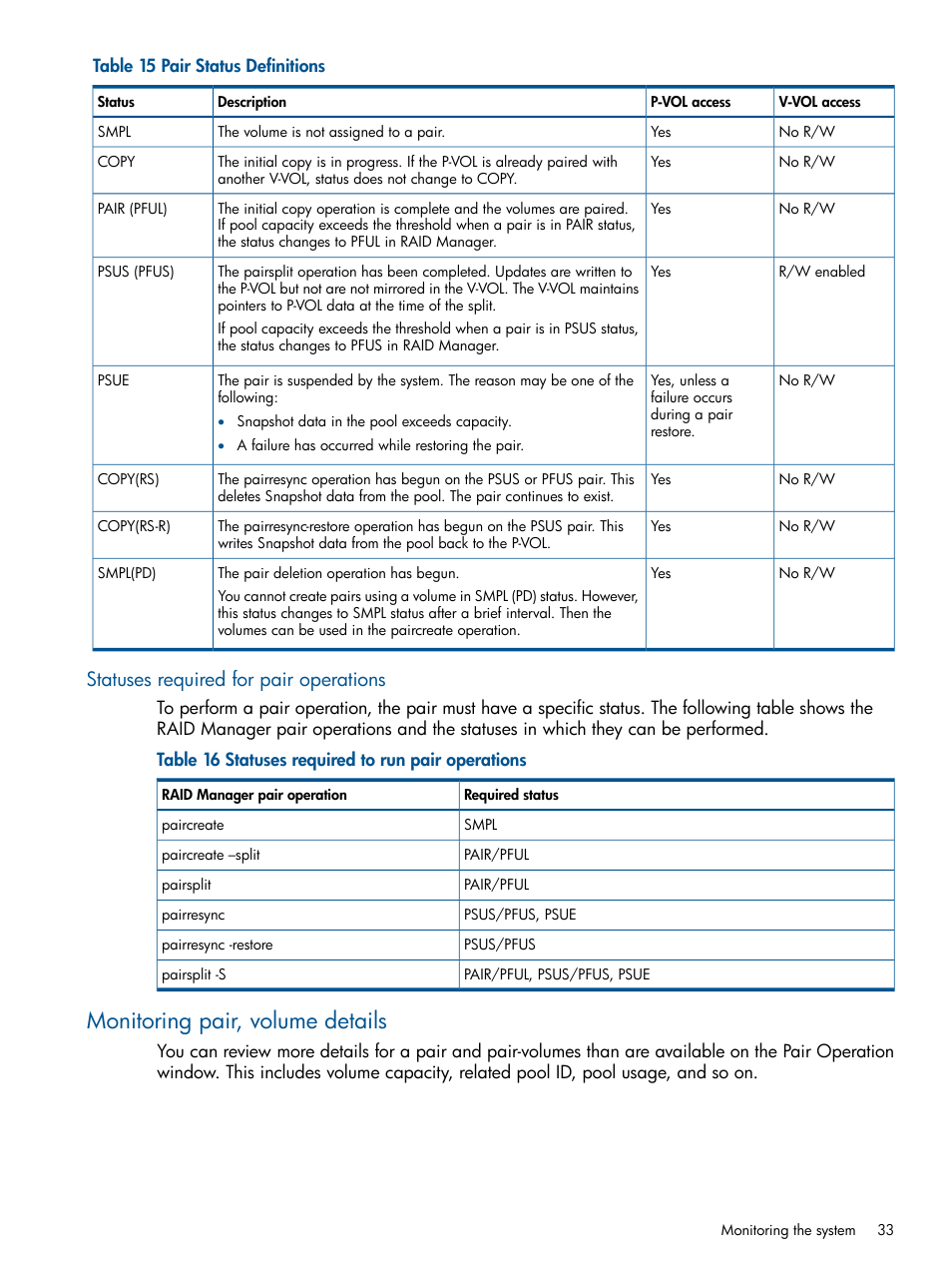 Statuses required for pair operations, Monitoring pair, volume details, Monitoring pair | HP XP RAID Manager Software User Manual | Page 33 / 98