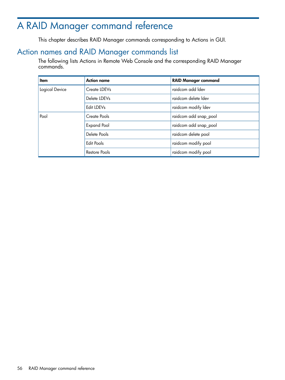 A raid manager command reference, Action names and raid manager commands list | HP XP RAID Manager Software User Manual | Page 56 / 98