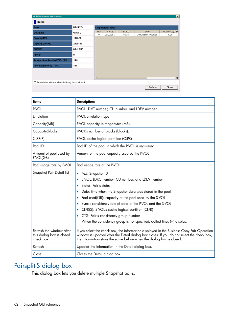 Pairsplit-s dialog box | HP XP RAID Manager Software User Manual | Page 62 / 98
