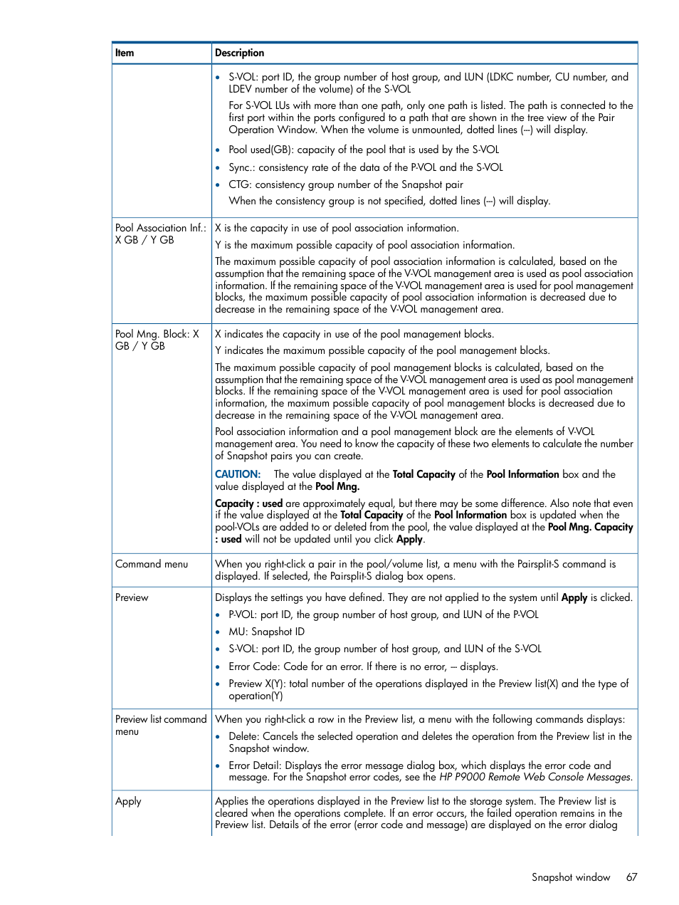 HP XP RAID Manager Software User Manual | Page 67 / 98