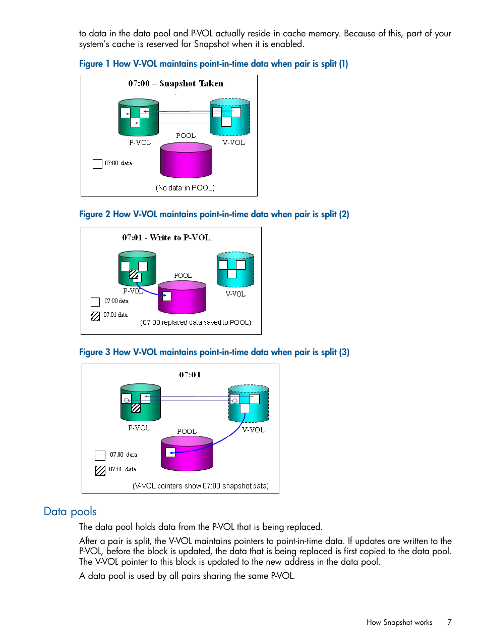 Data pools | HP XP RAID Manager Software User Manual | Page 7 / 98