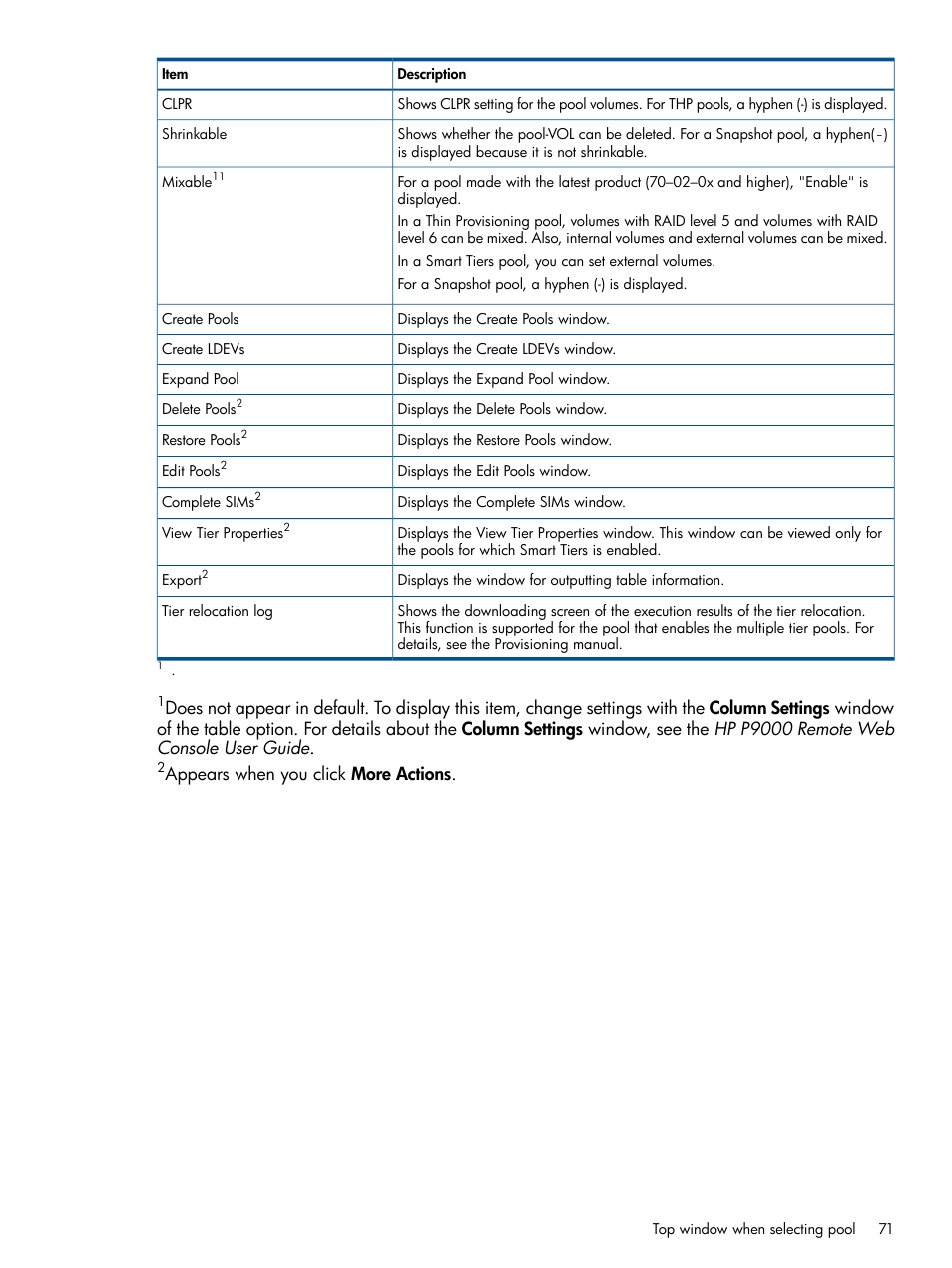 Appears when you click more actions | HP XP RAID Manager Software User Manual | Page 71 / 98