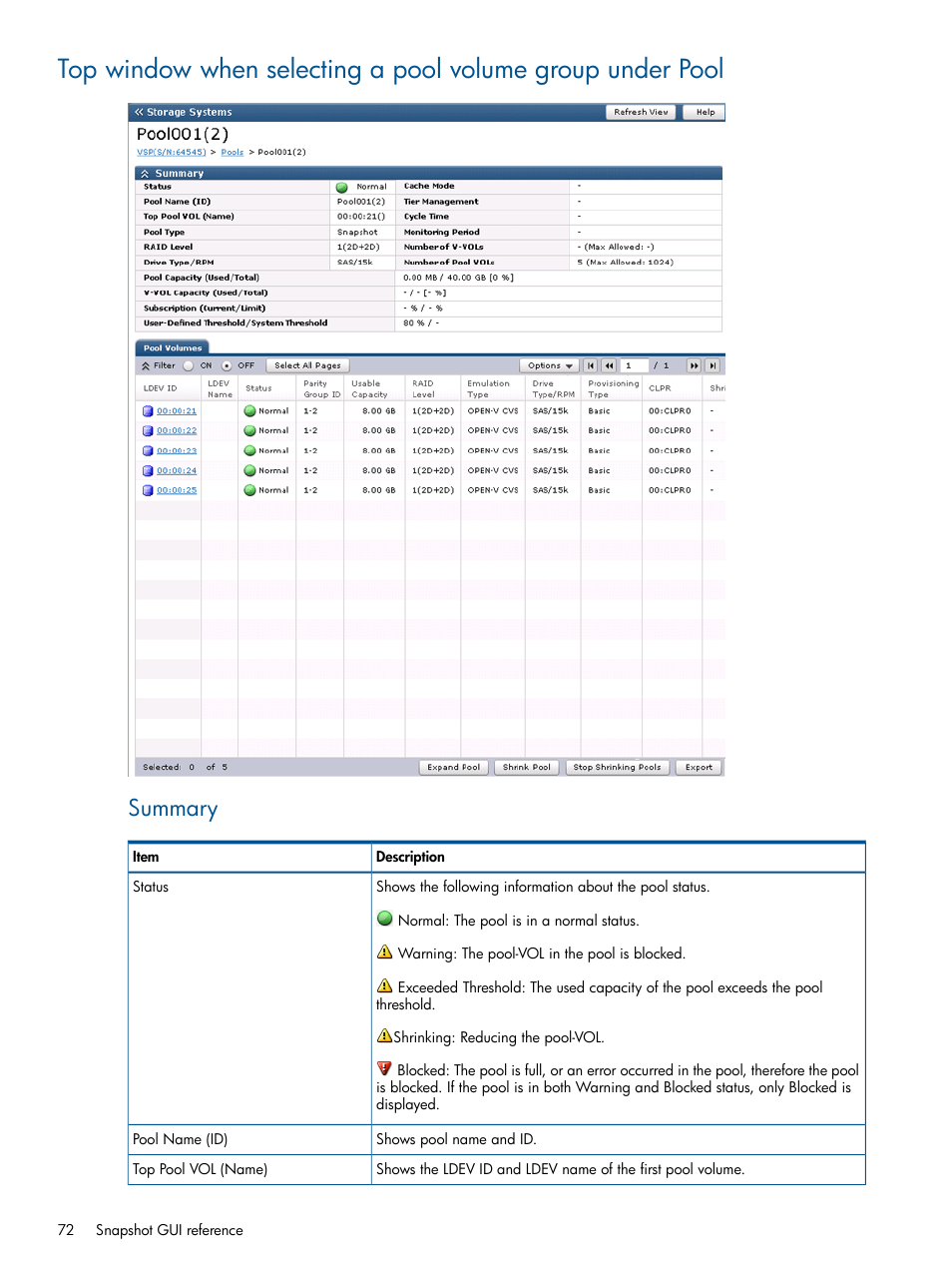 Top window, Summary | HP XP RAID Manager Software User Manual | Page 72 / 98