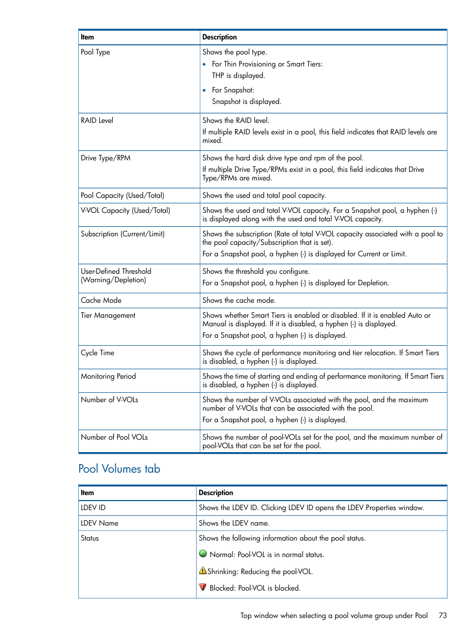 Pool volumes tab | HP XP RAID Manager Software User Manual | Page 73 / 98