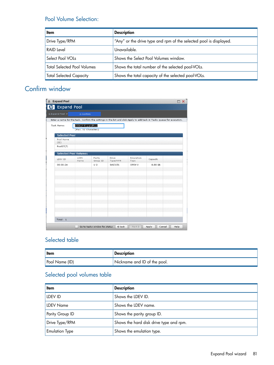 Confirm window, Pool volume selection, Selected table | Selected pool volumes table | HP XP RAID Manager Software User Manual | Page 81 / 98