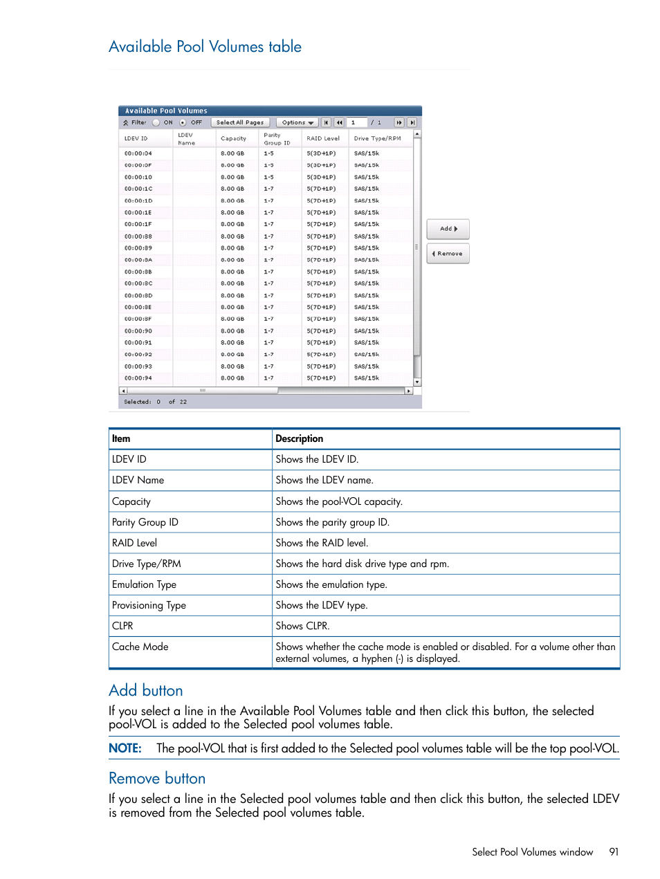 Available pool volumes table, Add button, Remove button | HP XP RAID Manager Software User Manual | Page 91 / 98