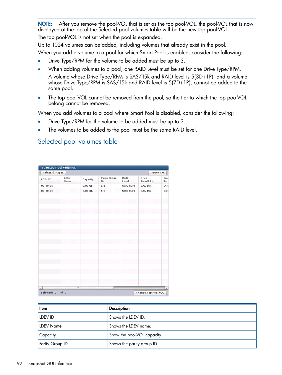 Selected pool volumes table | HP XP RAID Manager Software User Manual | Page 92 / 98