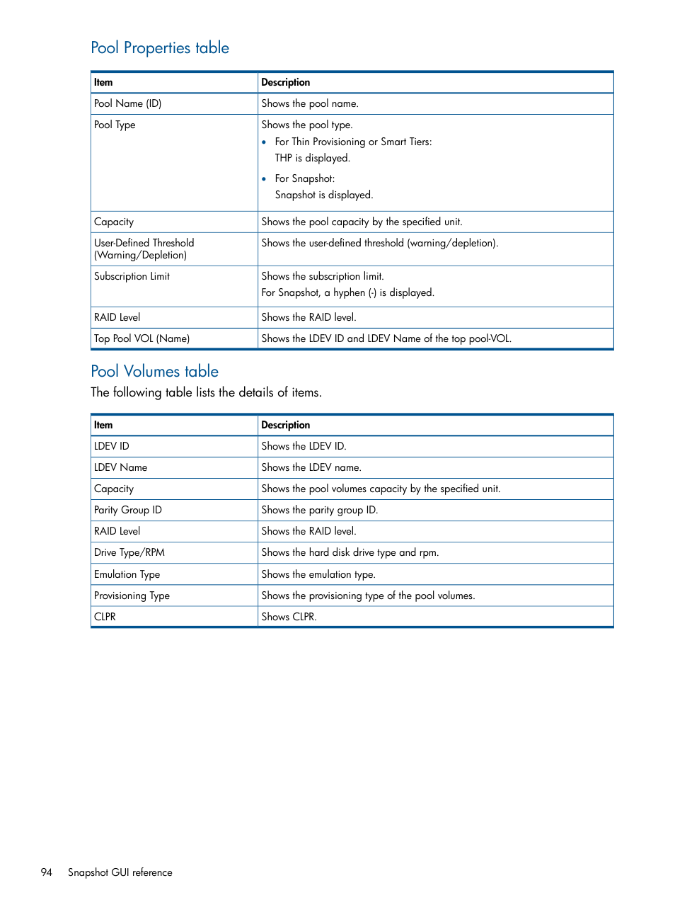 Pool properties table, Pool volumes table | HP XP RAID Manager Software User Manual | Page 94 / 98