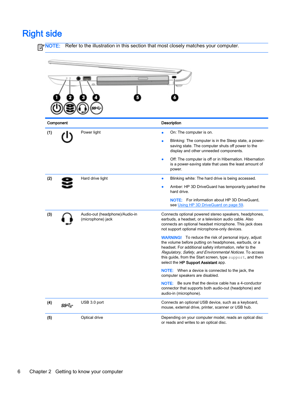 Right side, 6chapter 2 getting to know your computer | HP ENVY 15t-k000 CTO Notebook PC User Manual | Page 18 / 93