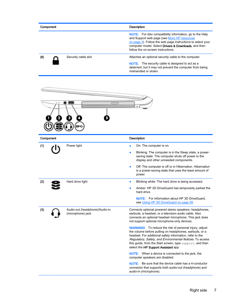 Right side 7 | HP ENVY 15t-k000 CTO Notebook PC User Manual | Page 19 / 93