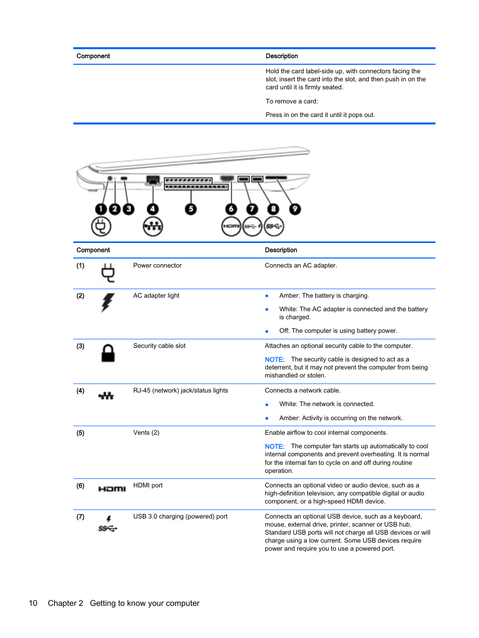 10 chapter 2 getting to know your computer | HP ENVY 15t-k000 CTO Notebook PC User Manual | Page 22 / 93