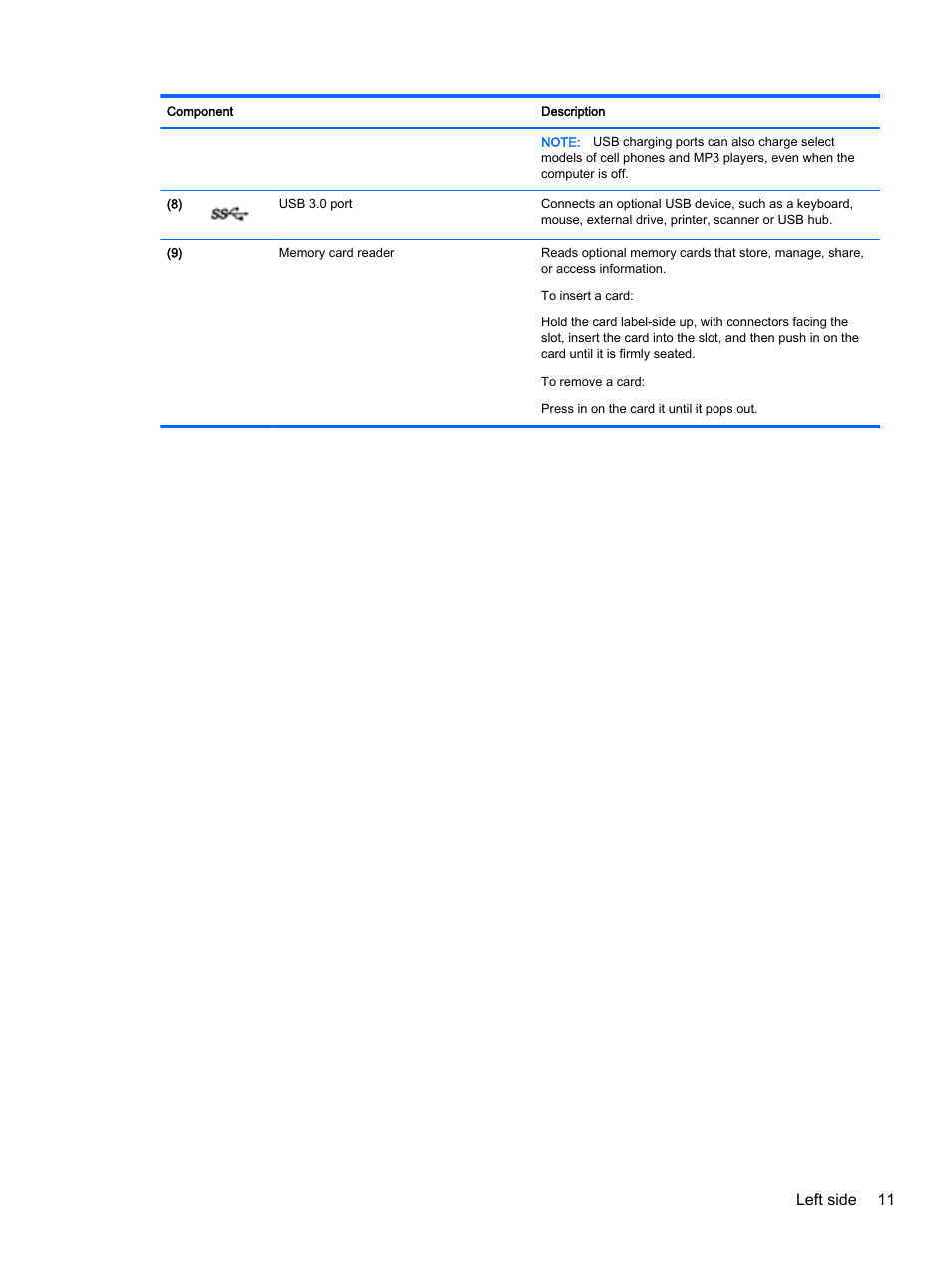 Left side 11 | HP ENVY 15t-k000 CTO Notebook PC User Manual | Page 23 / 93