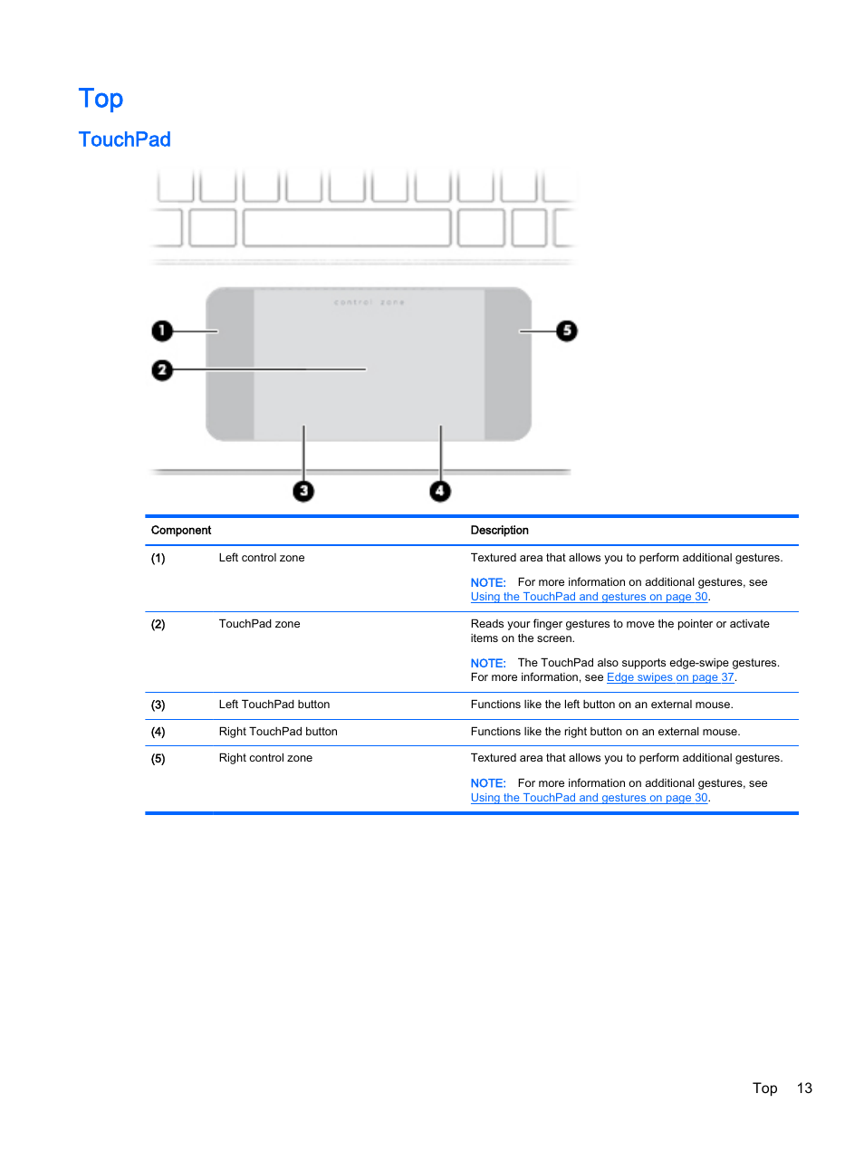Touchpad | HP ENVY 15t-k000 CTO Notebook PC User Manual | Page 25 / 93